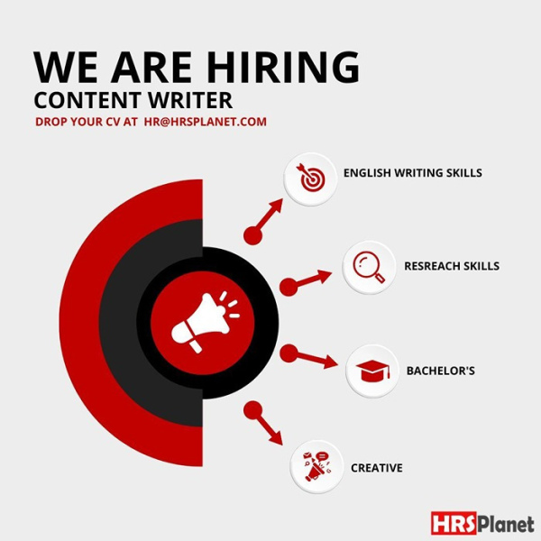 Content Writer - HRS Planet